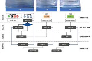 默森：英超争四形势取决于热刺伤病情况，维拉甚至有夺冠的可能